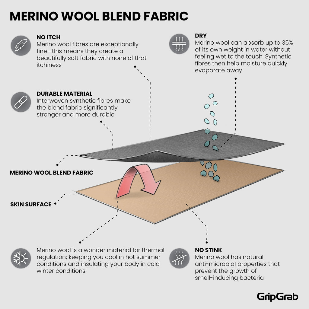 Merino Blend Thermal Long Sleeve Base Layer