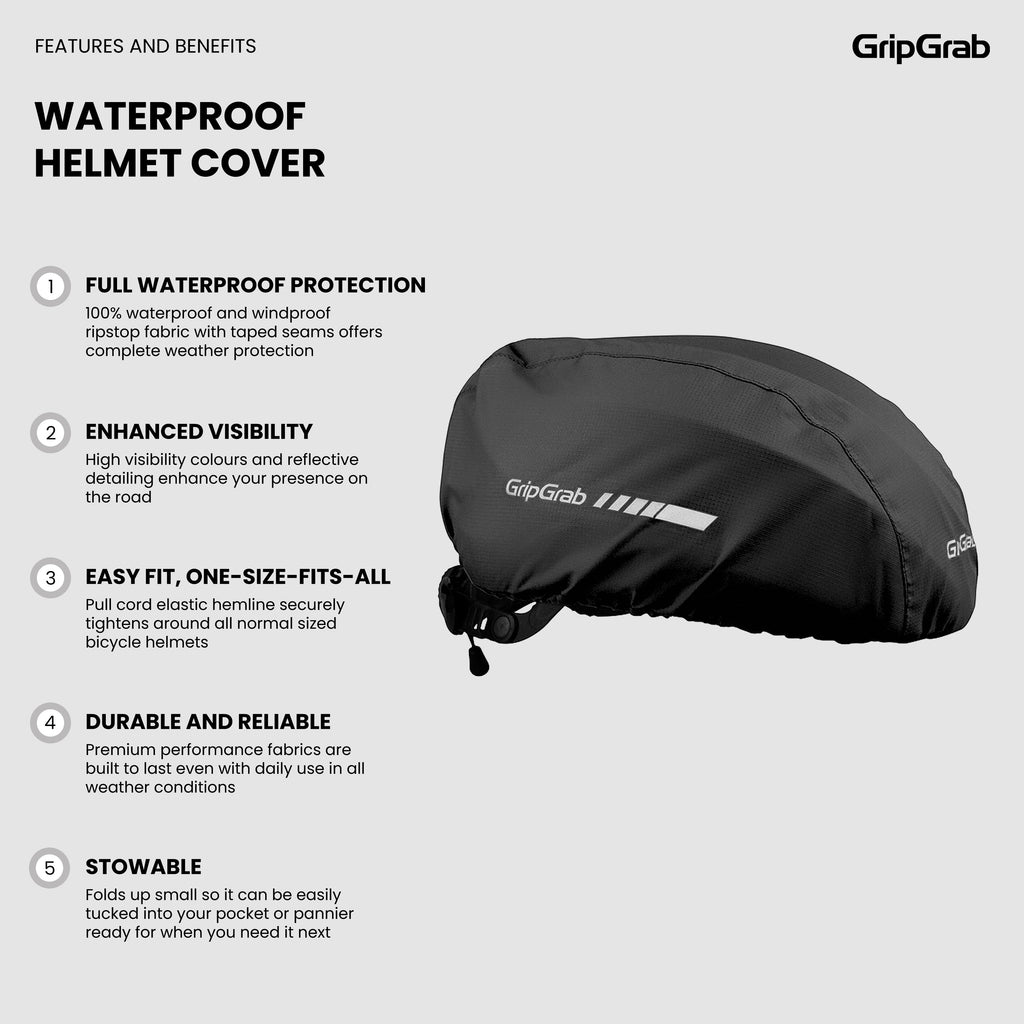 Waterproof Helmet Cover