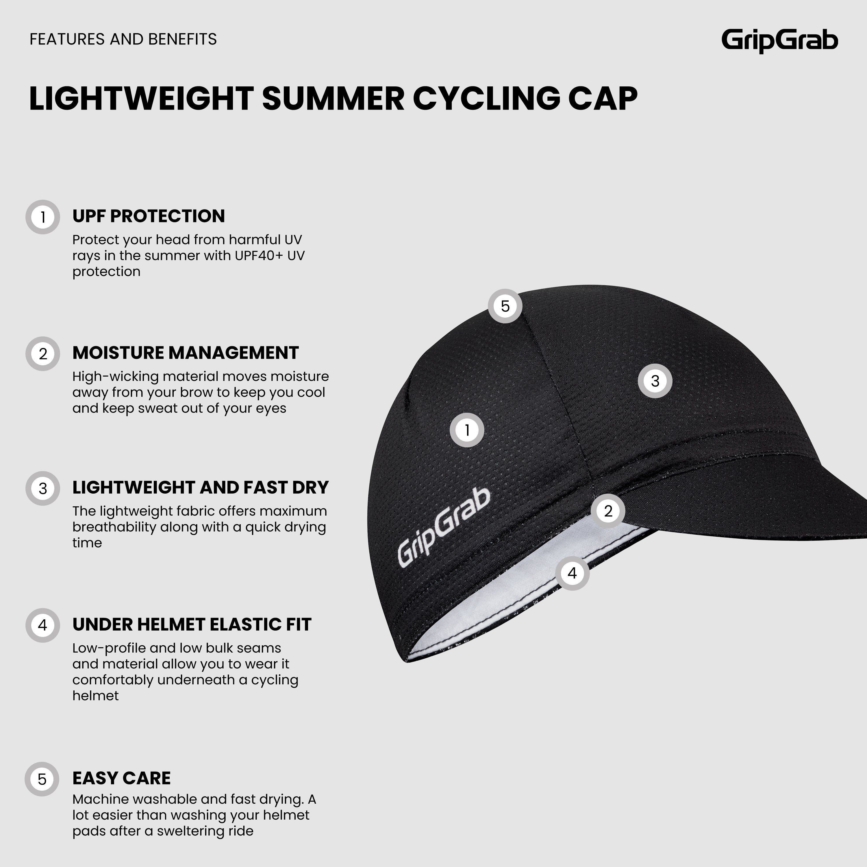 Lightweight Summer Cycling Cap