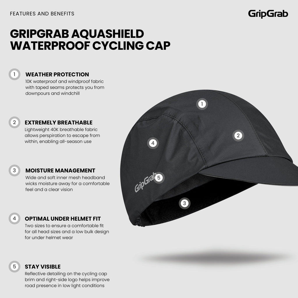 AquaShield Waterproof Cycling Cap