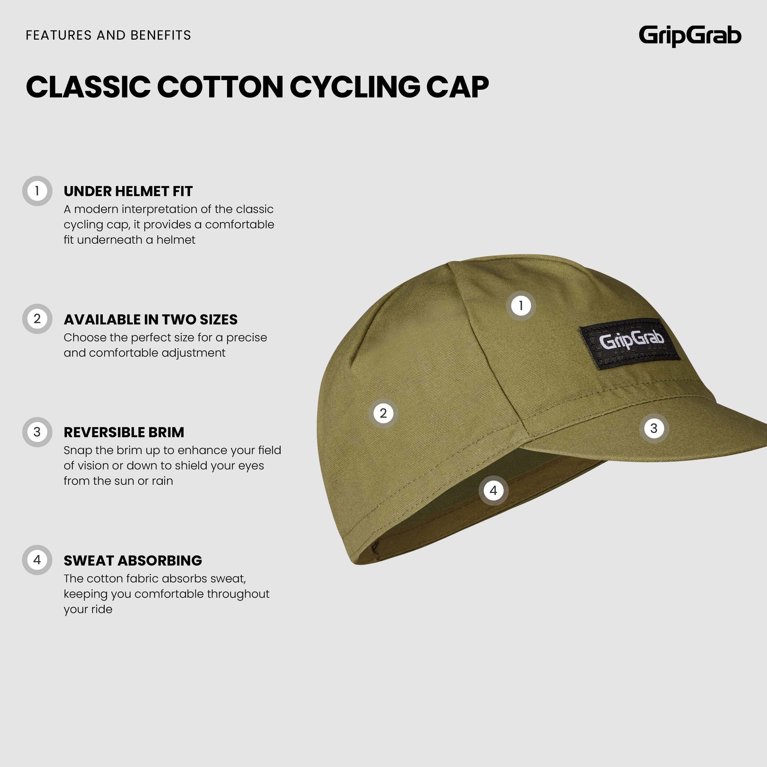 Classic Cotton Cycling Cap