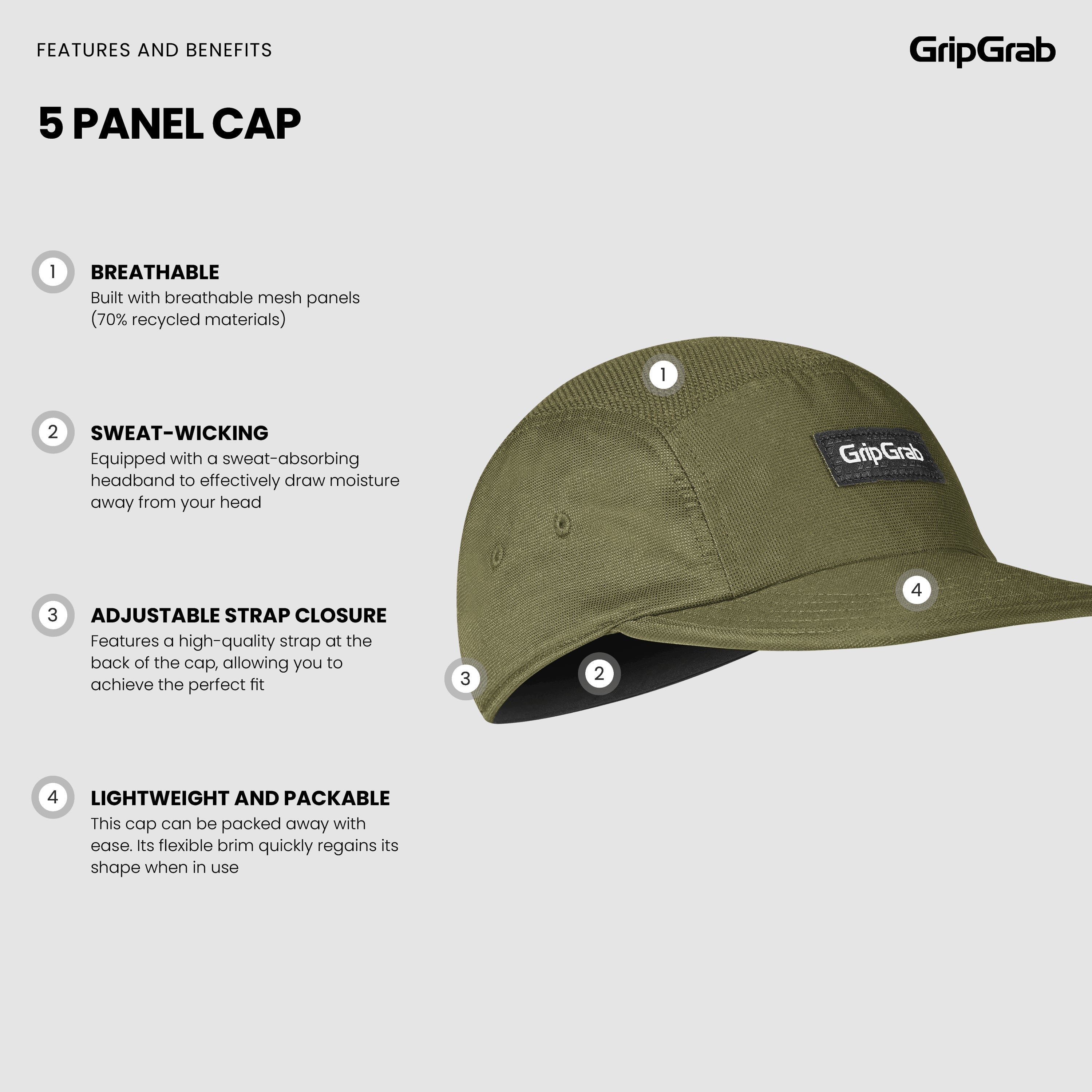 5 Panel Cap
