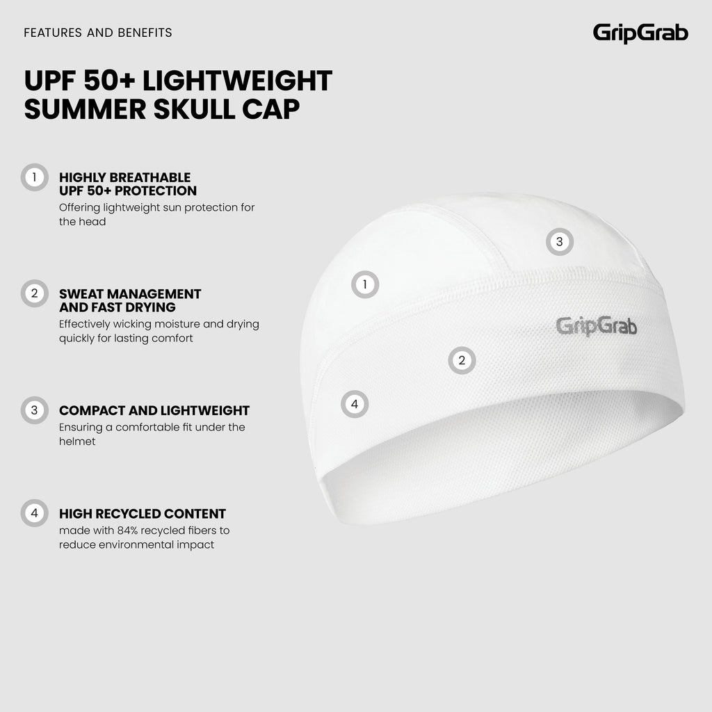 UPF 50+ Lightweight Summer Skull Cap