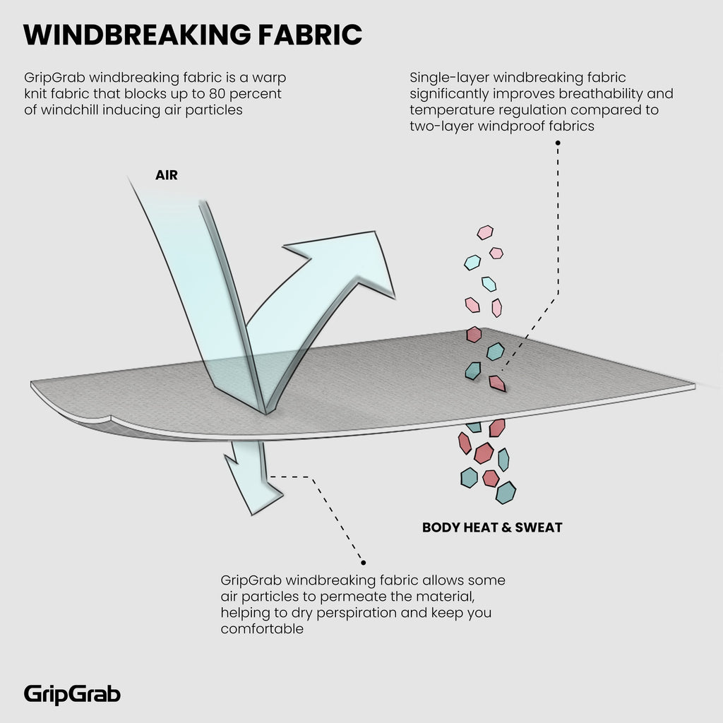 WindBreaking Thermal Long Sleeve Base Layer