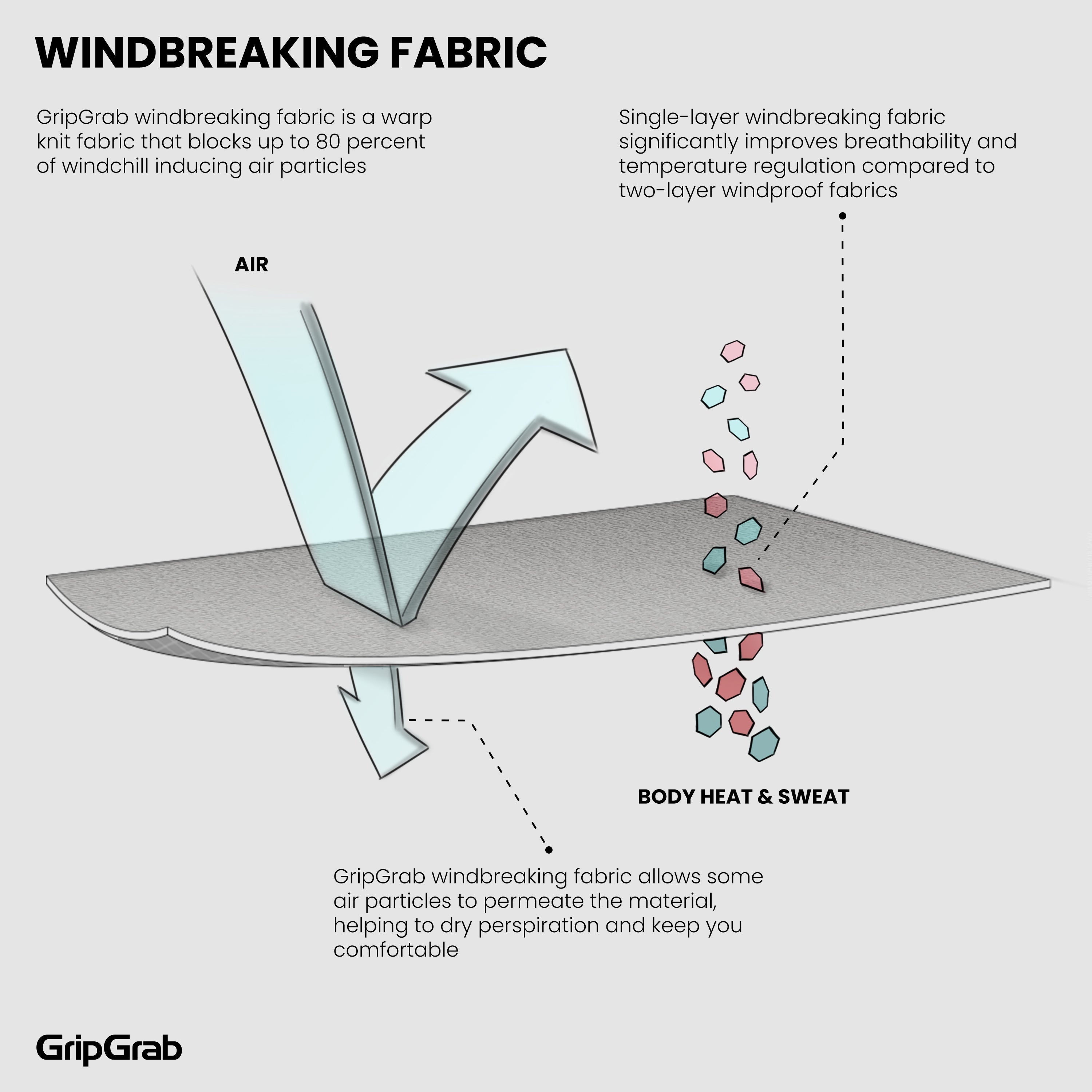 WindBreaking Thermal Long Sleeve Base Layer