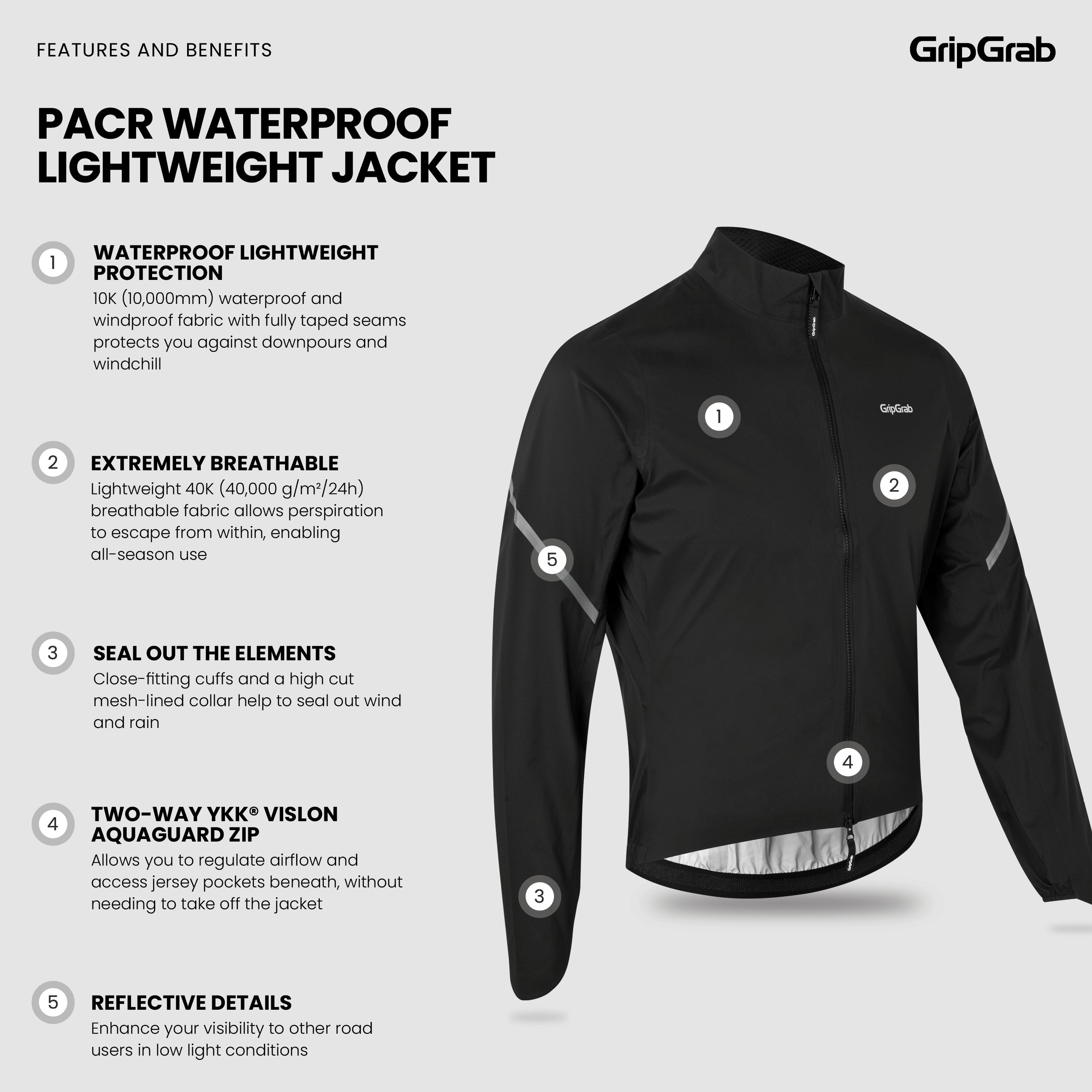PACR Waterproof Lightweight Jacket
