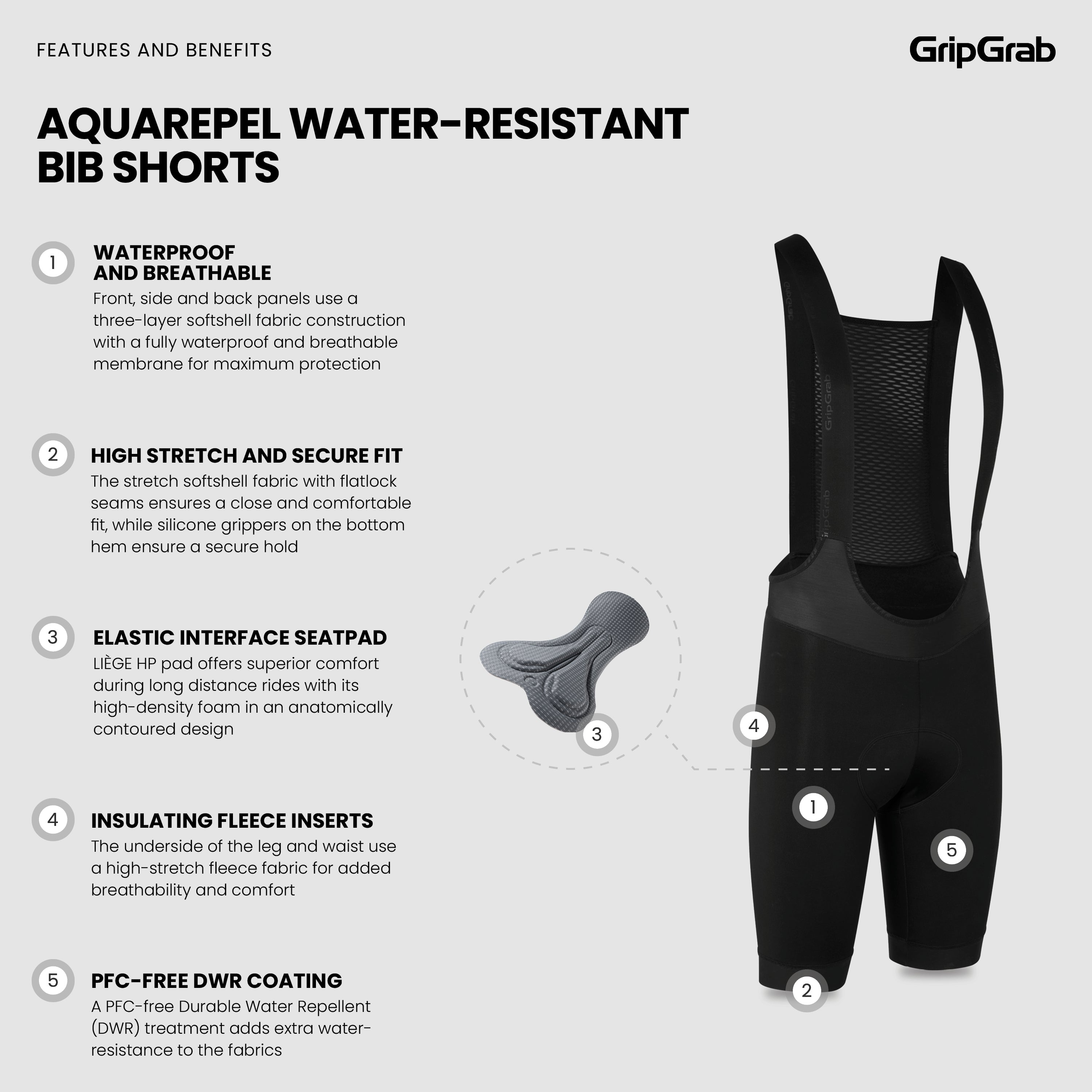 AquaRepel Water-Resistant Bib Shorts