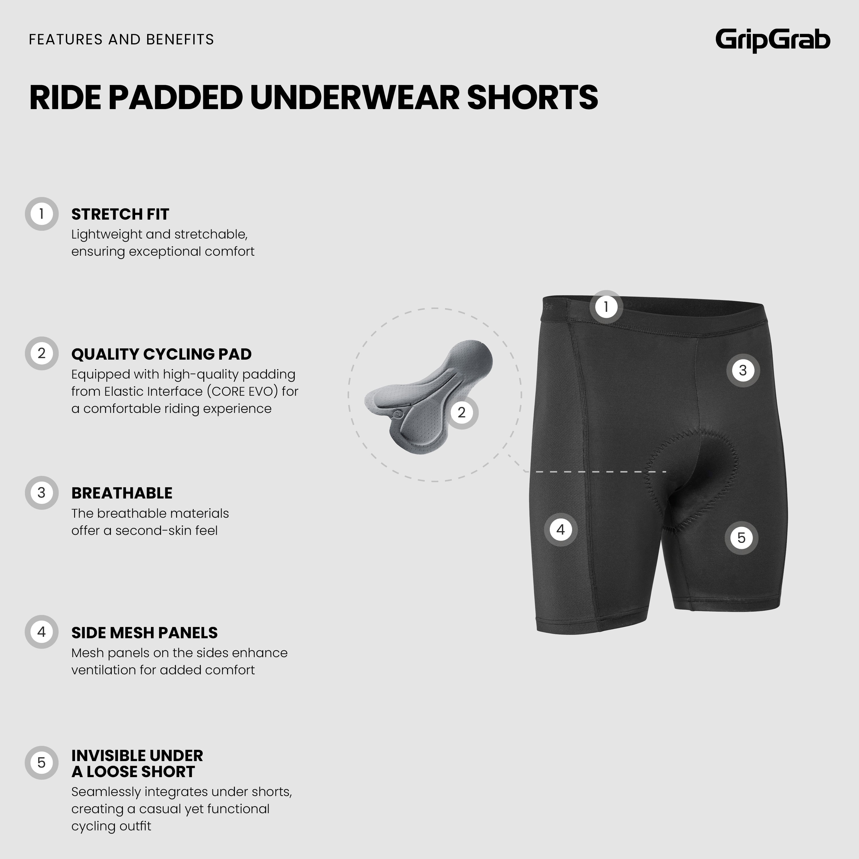 RIDE Padded Underwear Shorts