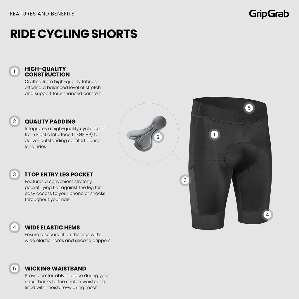 RIDE Cycling Shorts