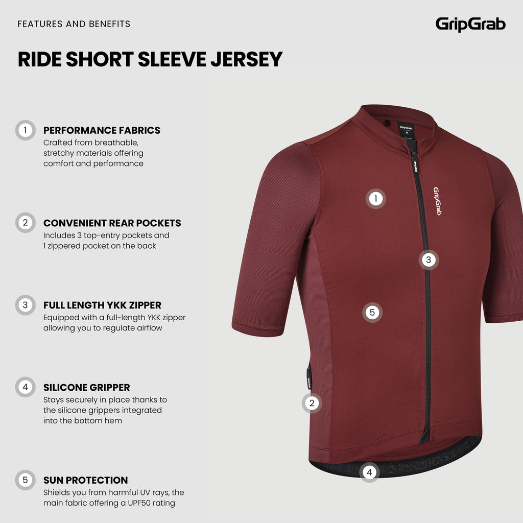 RIDE Short Sleeve Jersey