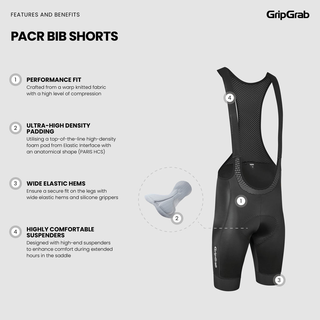 PACR Bib Shorts