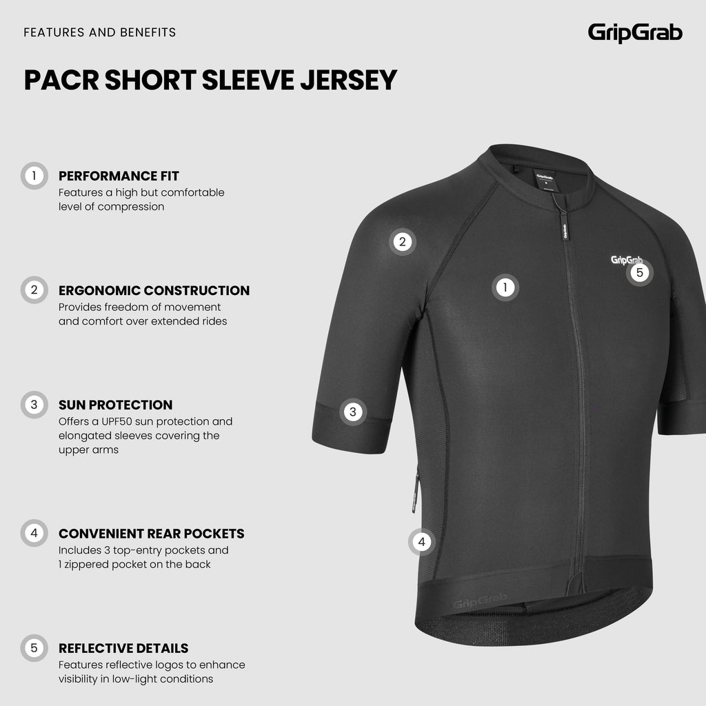 PACR Short Sleeve Jersey
