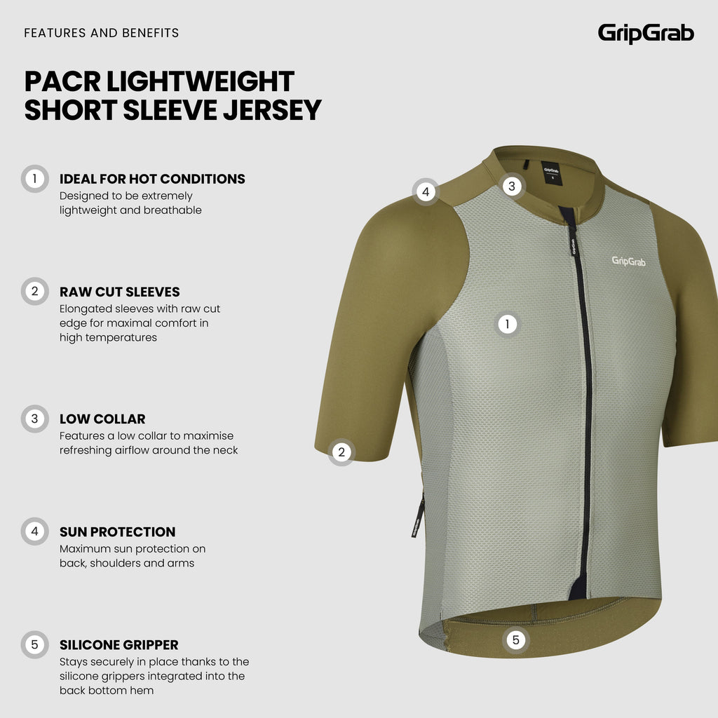 PACR Lightweight Short Sleeve Jersey