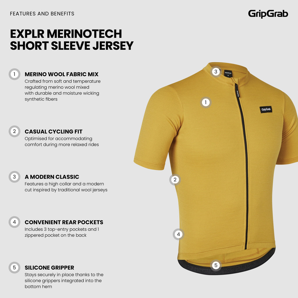 EXPLR Merinotech Short Sleeve Jersey