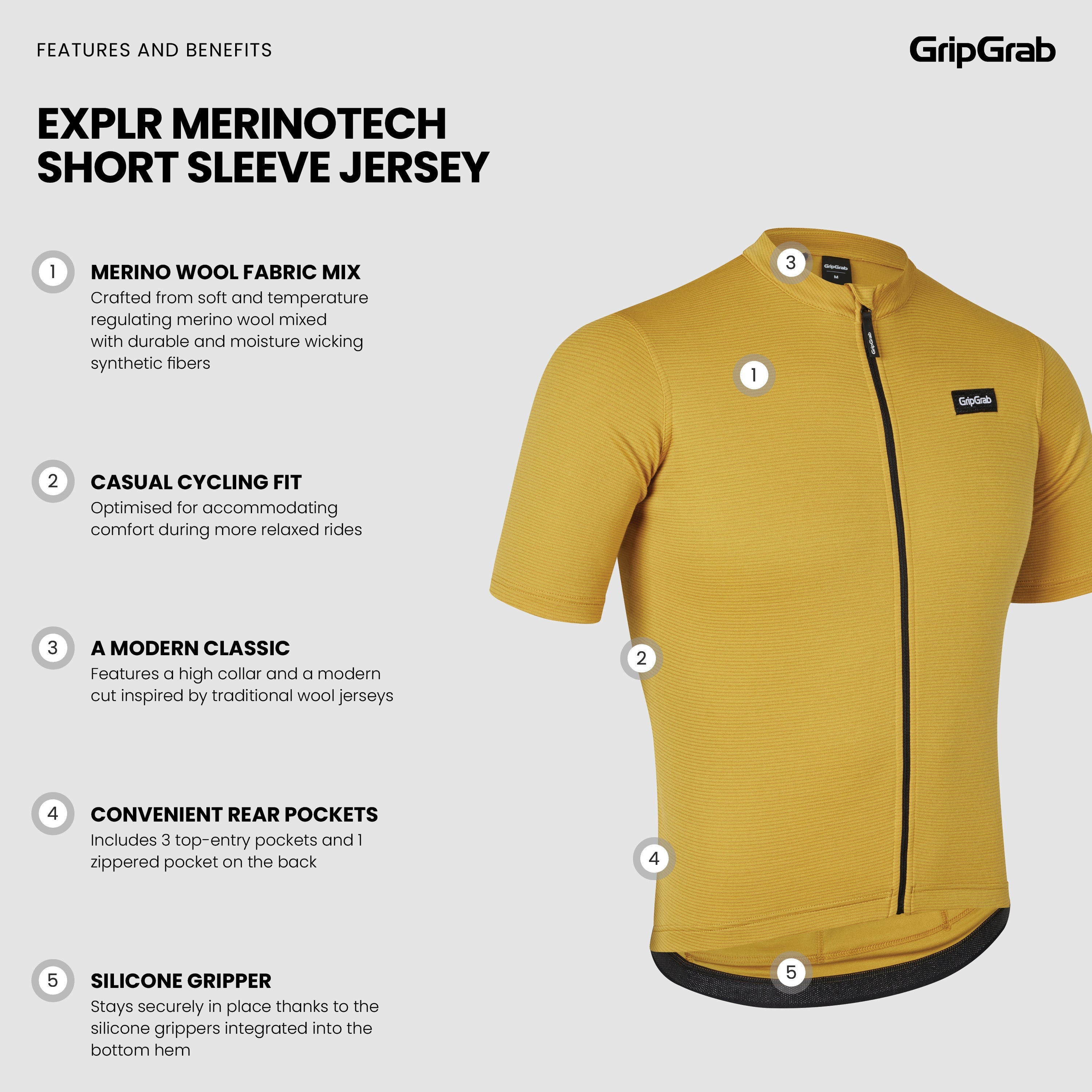 EXPLR Merinotech Short Sleeve Jersey