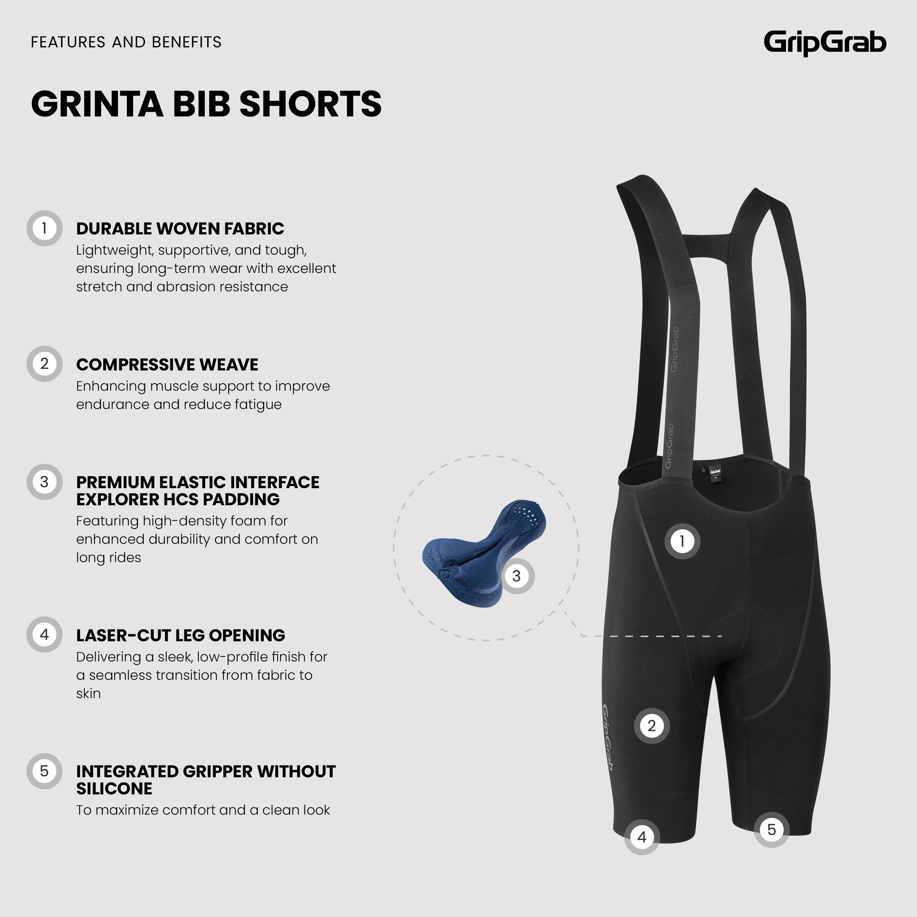 Grinta Bib Shorts