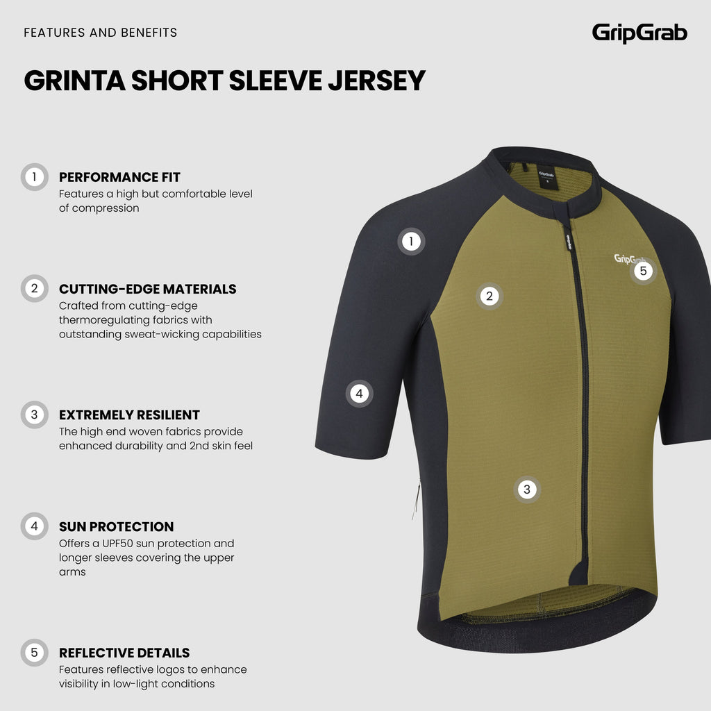 Grinta Short Sleeve Jersey