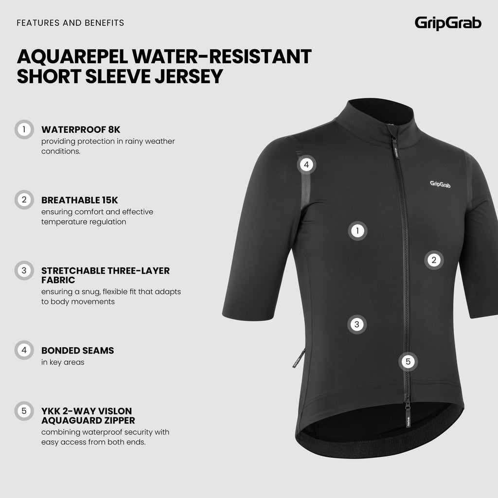 AquaRepel Water-Resistant Short Sleeve Jersey