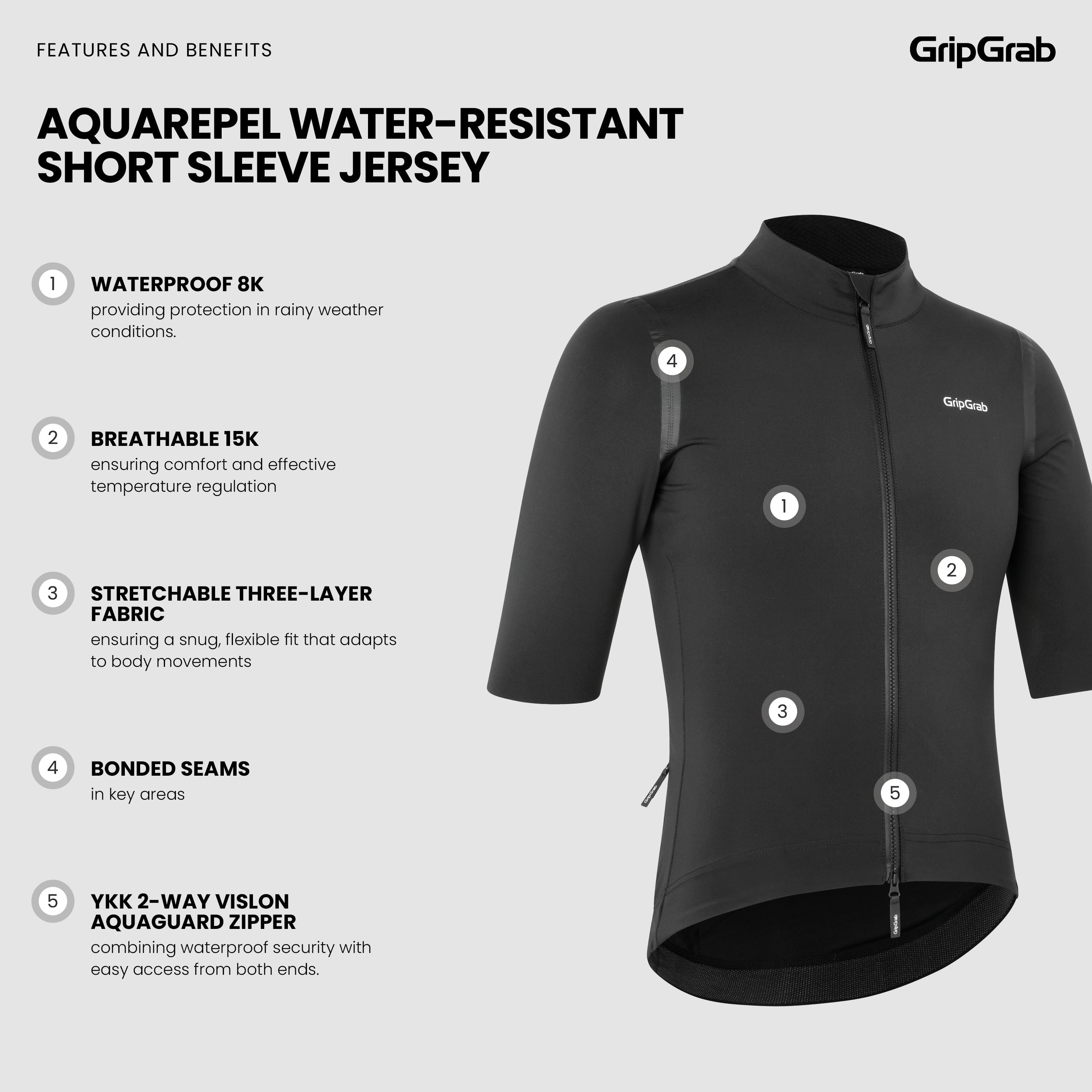 AquaRepel Water-Resistant Short Sleeve Jersey