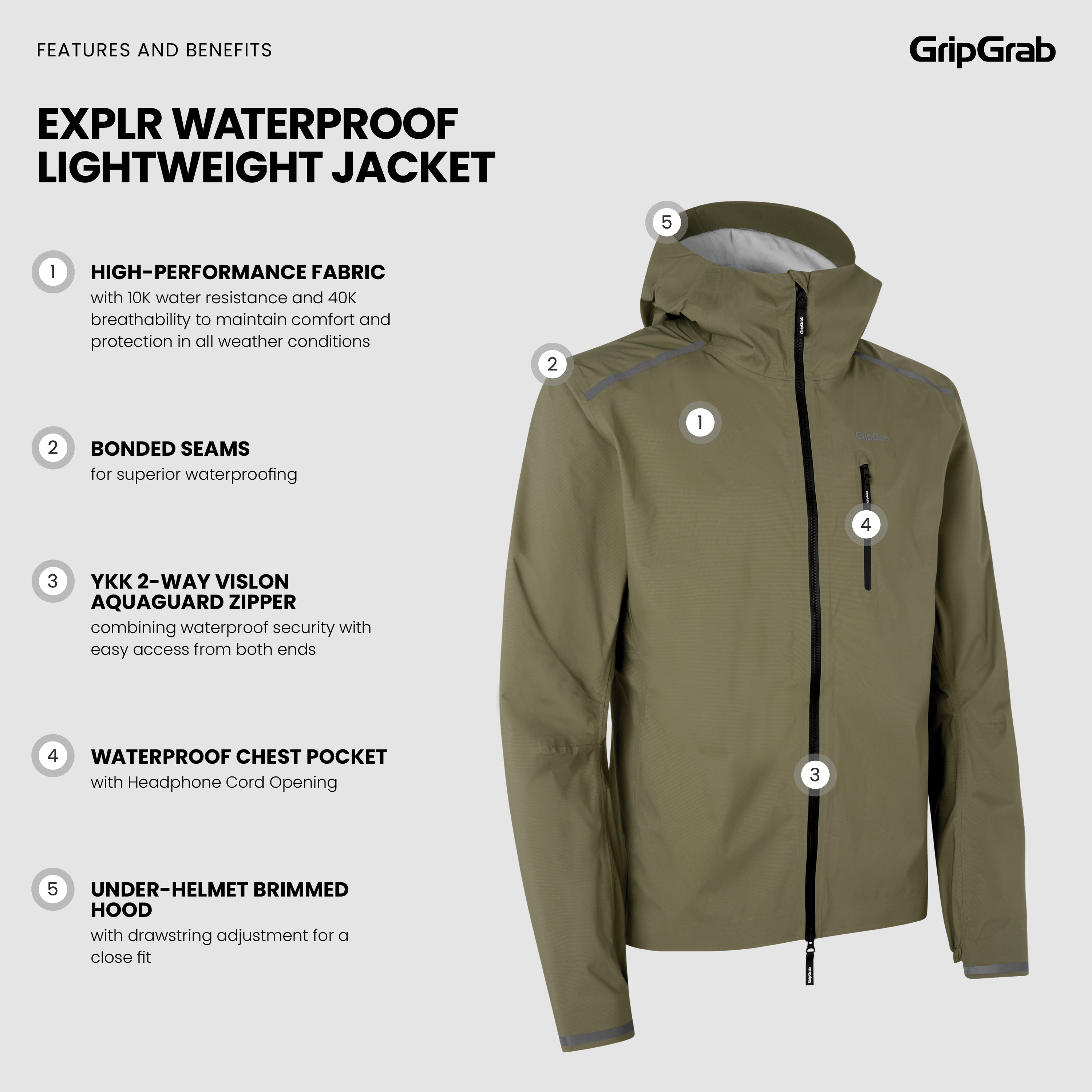 EXPLR Waterproof Lightweight Jacket