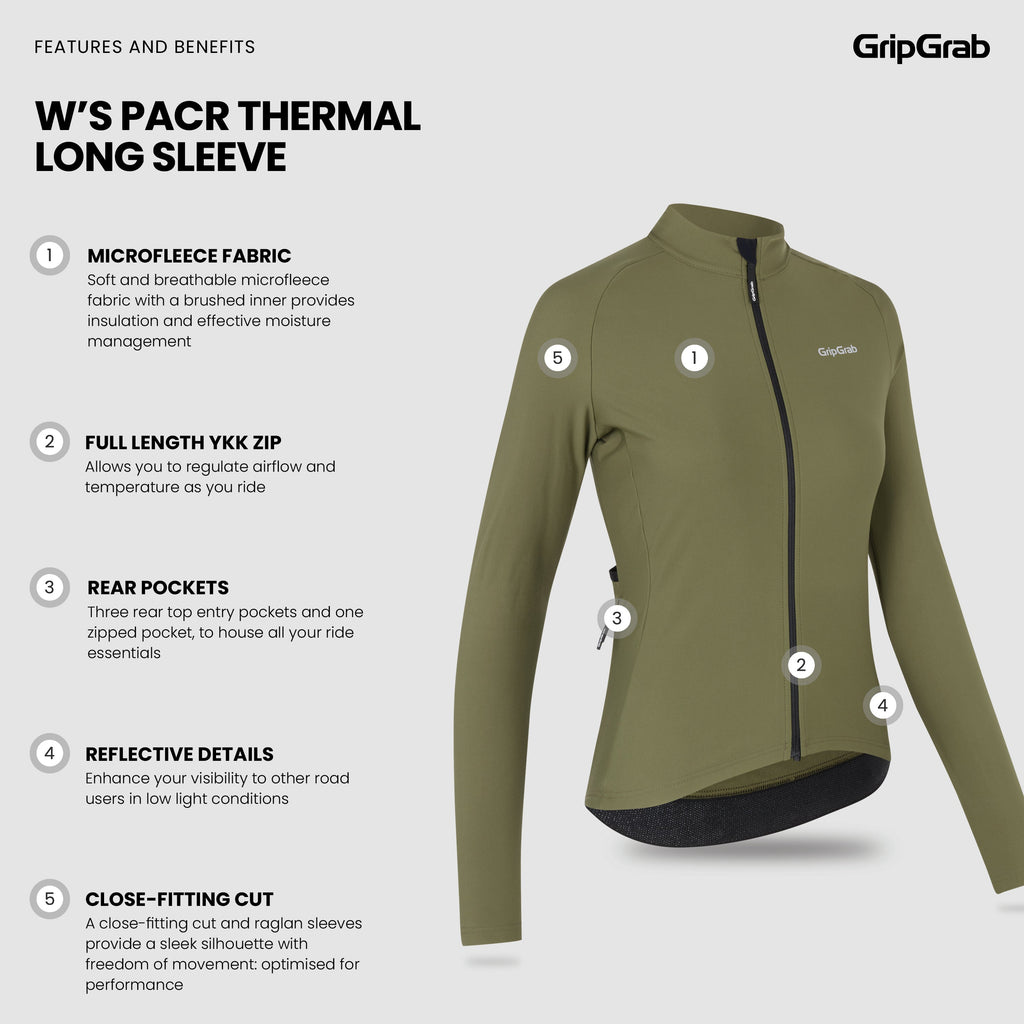 Women’s PACR Thermal Long Sleeve Jersey