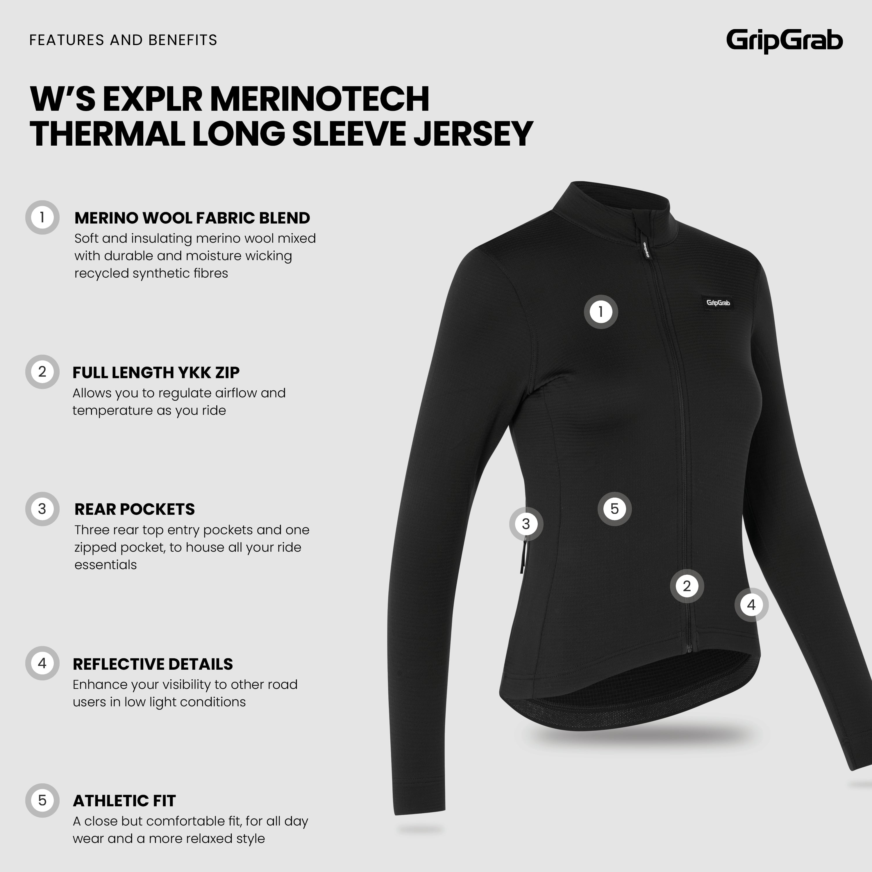 Women’s EXPLR Merinotech Thermal Long Sleeve Jersey