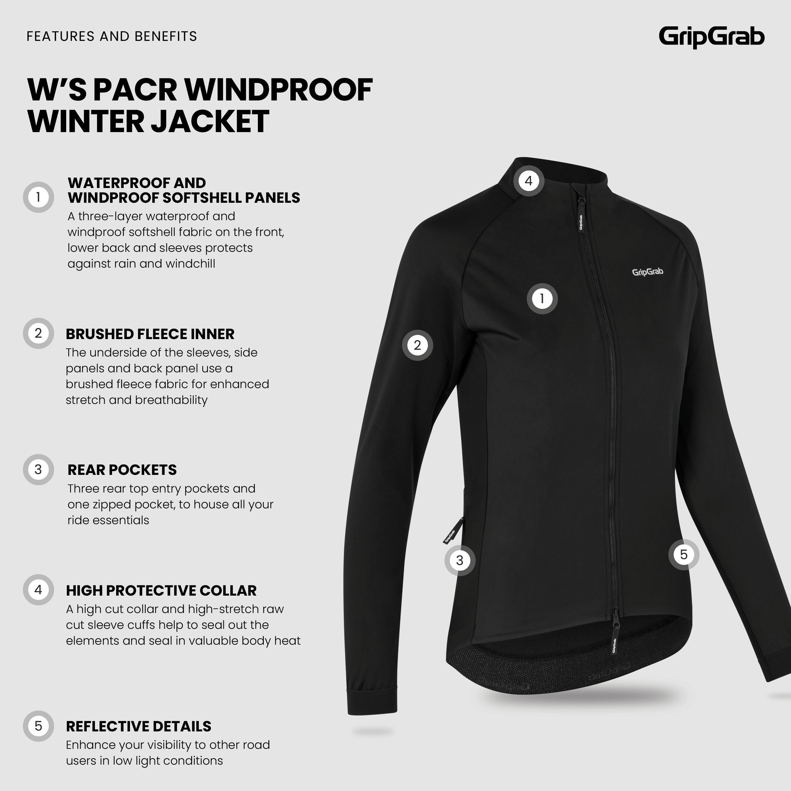 Women’s PACR Windproof Winter Jacket