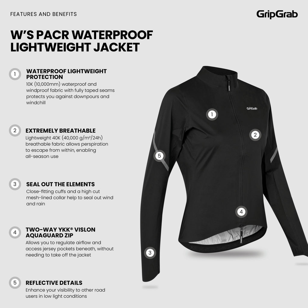 Women’s PACR Waterproof Lightweight Jacket