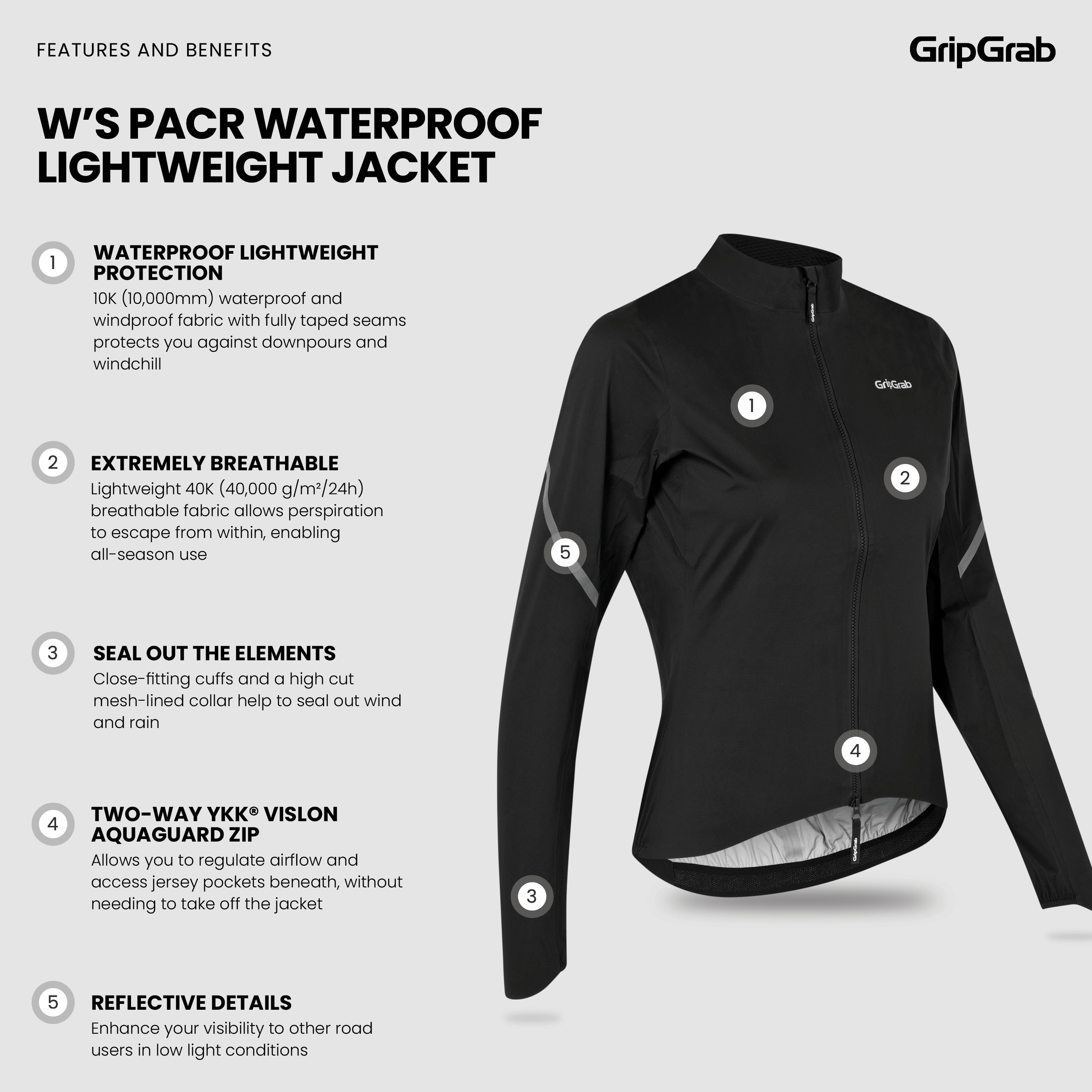 Women’s PACR Waterproof Lightweight Jacket