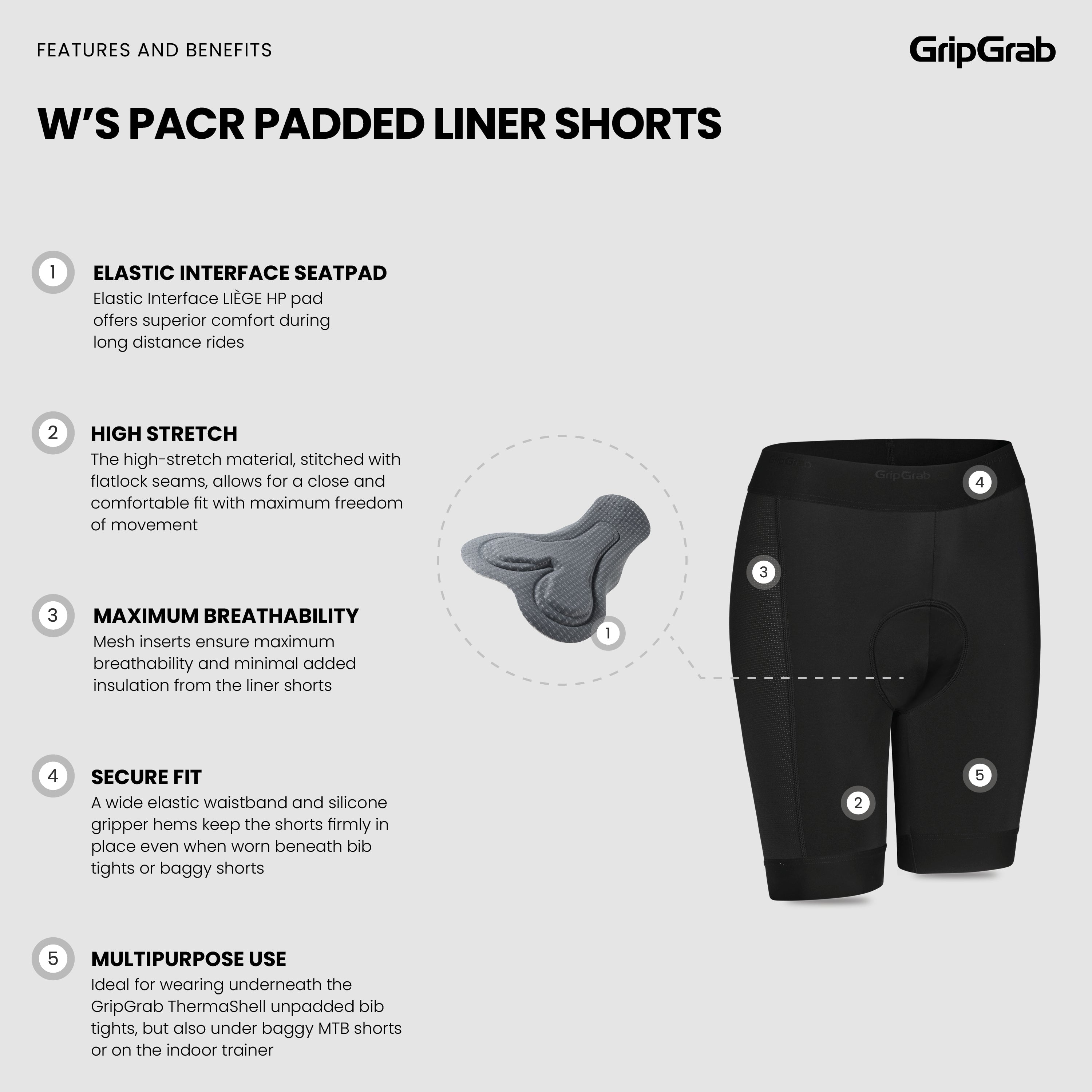 Women’s PACR Padded Liner Shorts