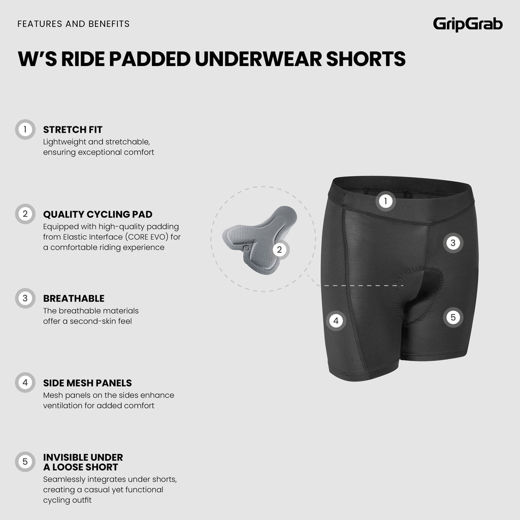 Women's RIDE Padded Underwear Shorts