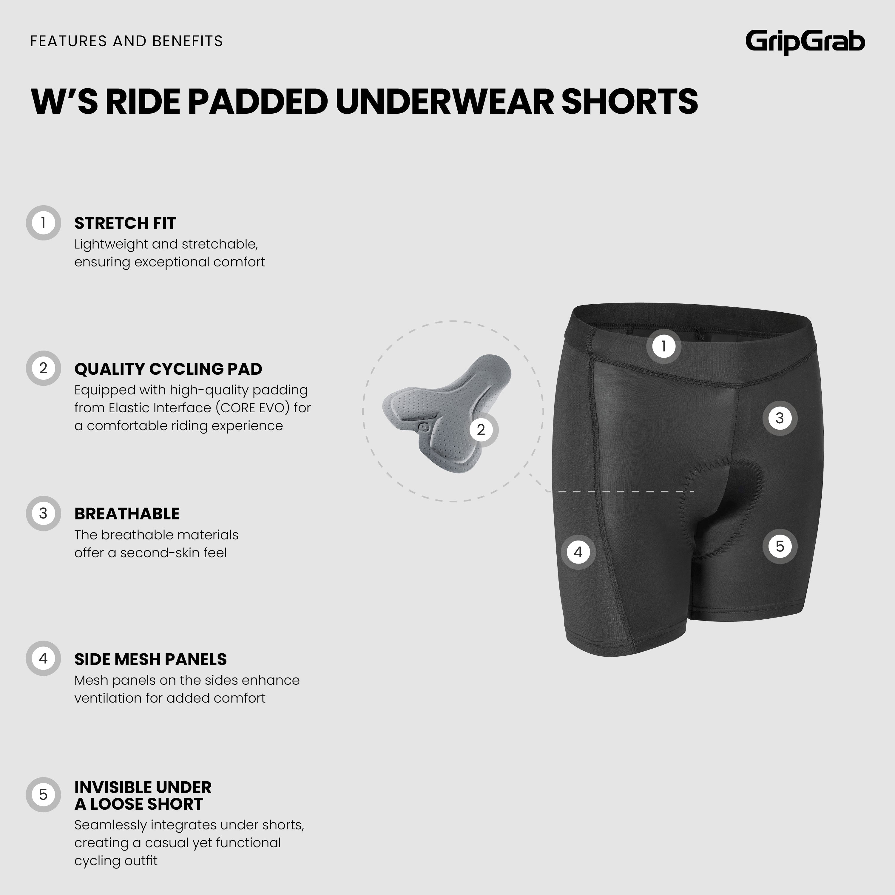 Women's RIDE Padded Underwear Shorts