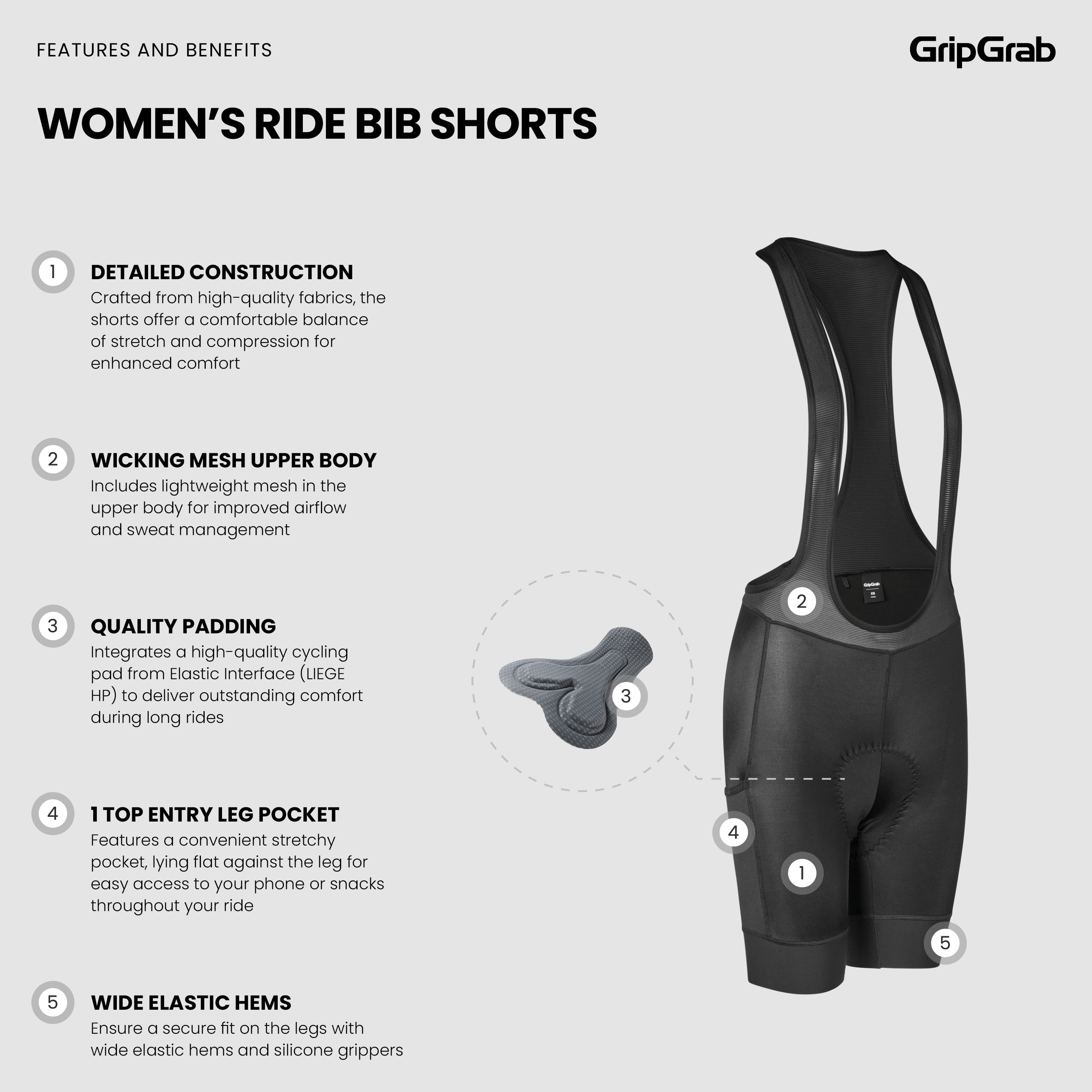 Women's RIDE Bib Shorts