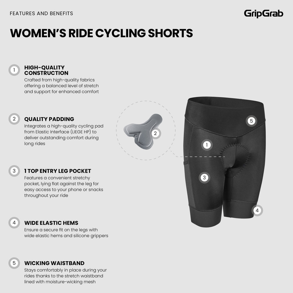 Women's RIDE Cycling Shorts