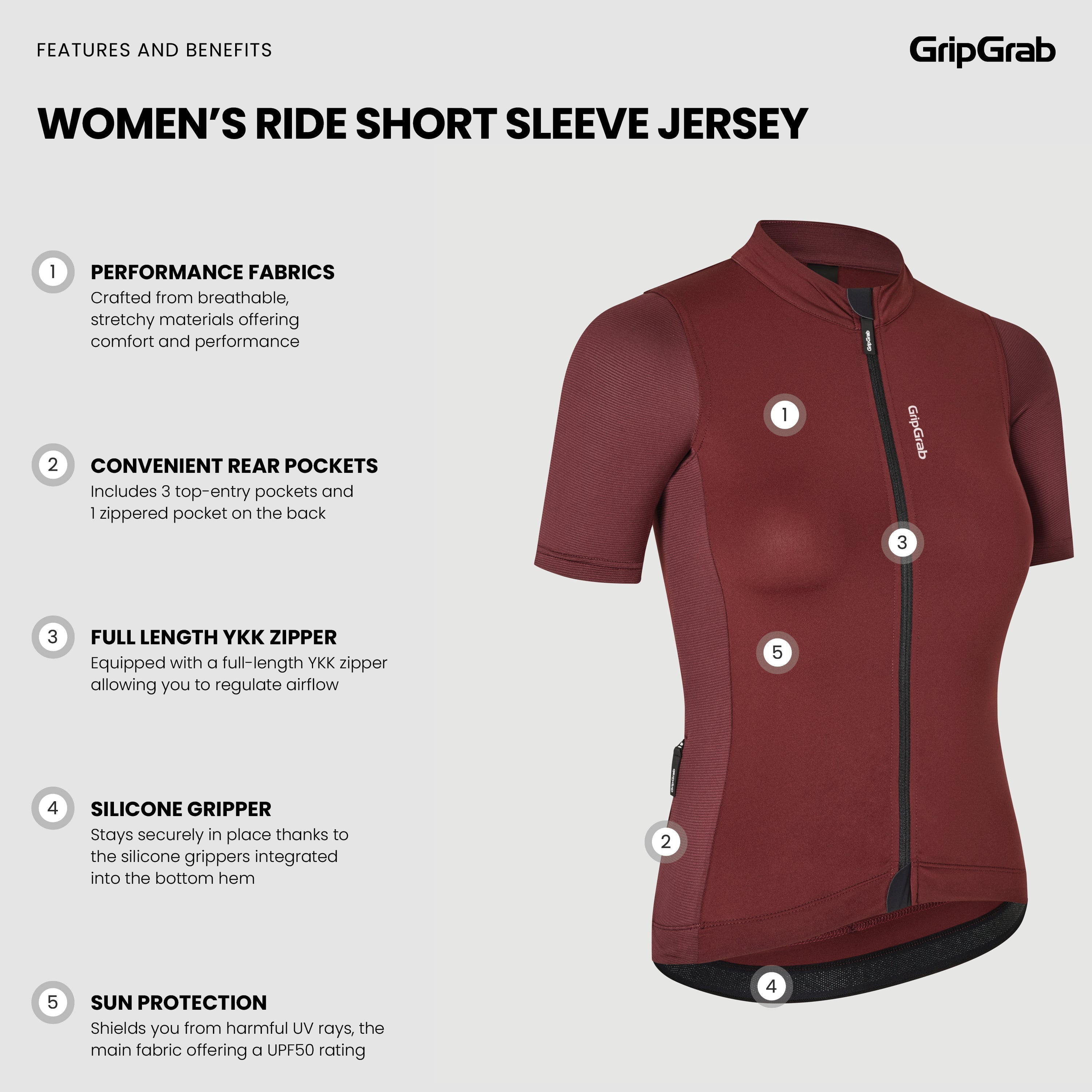 Women's RIDE Short Sleeve Jersey