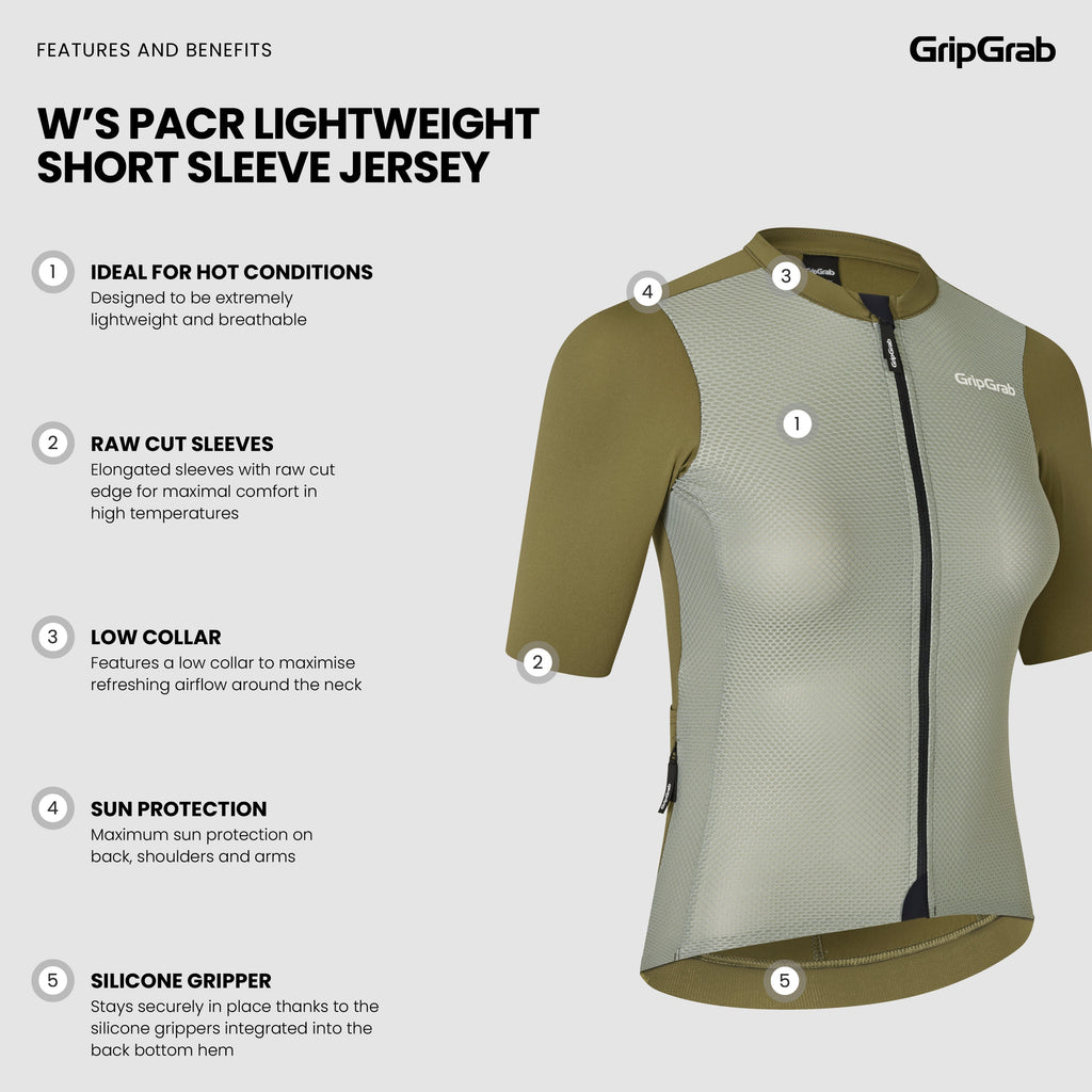 Women's PACR Lightweight Short Sleeve Jersey