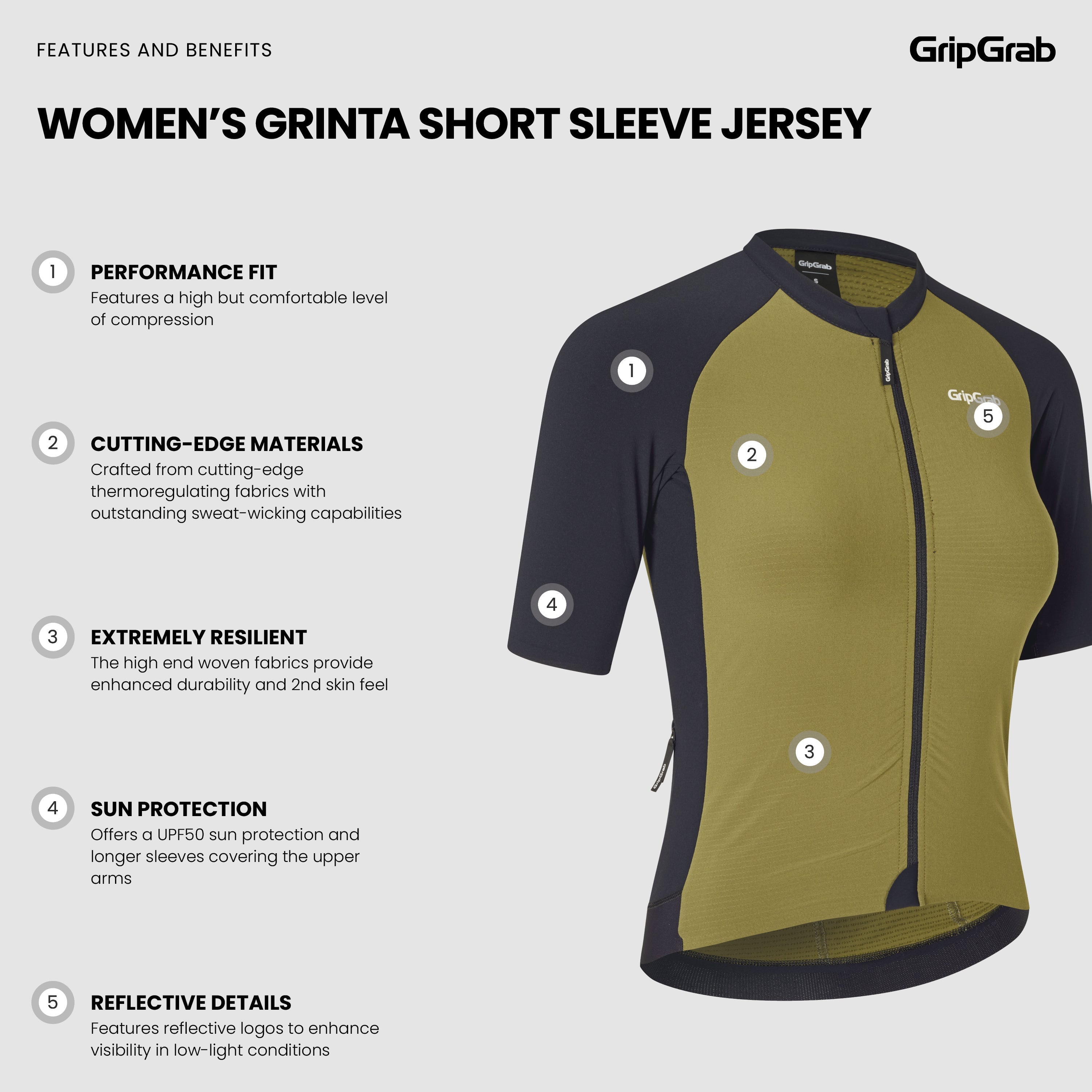 Women's Grinta Short Sleeve Jersey