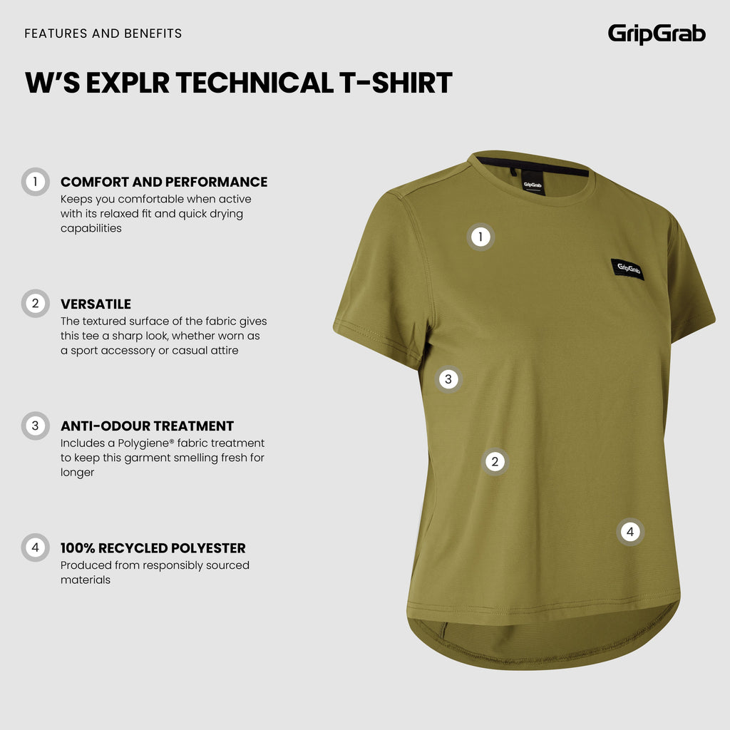 Women's EXPLR Technical T-Shirt
