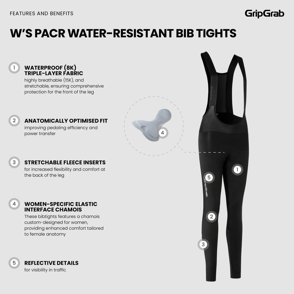 Women's PACR Water-Resistant Bib Tights